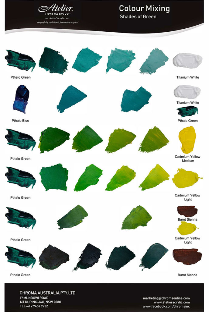Atelier Acrylic Colour Chart