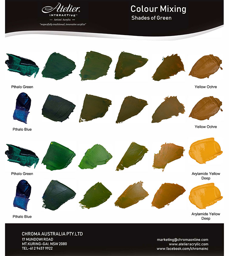 What Colors Make Green and How Do You Mix Different Shades of Green? - Color  Meanings